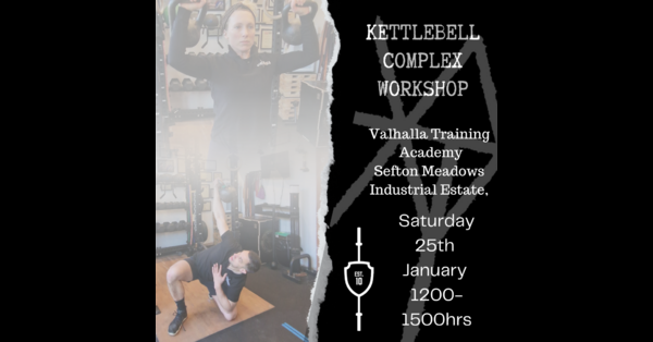 Kettlebell Complex Workshop image